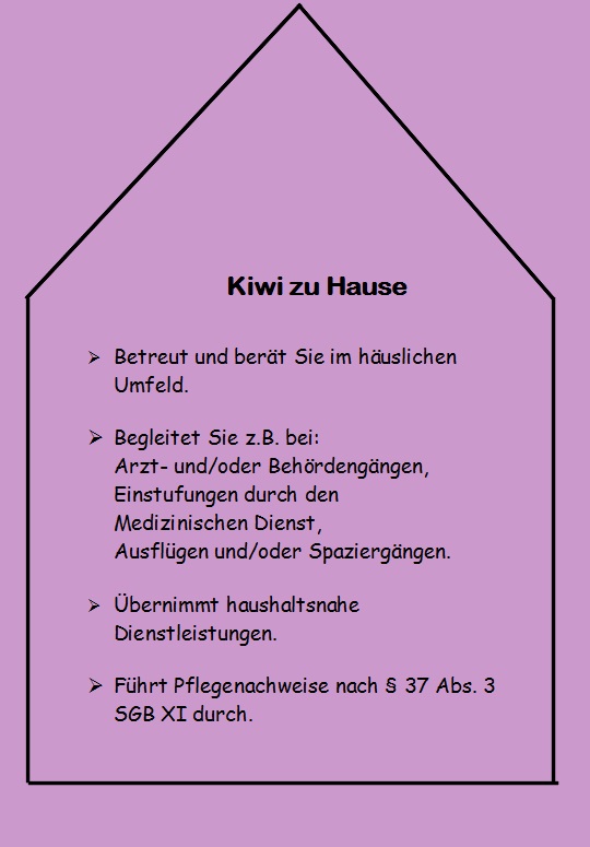 Leistungen